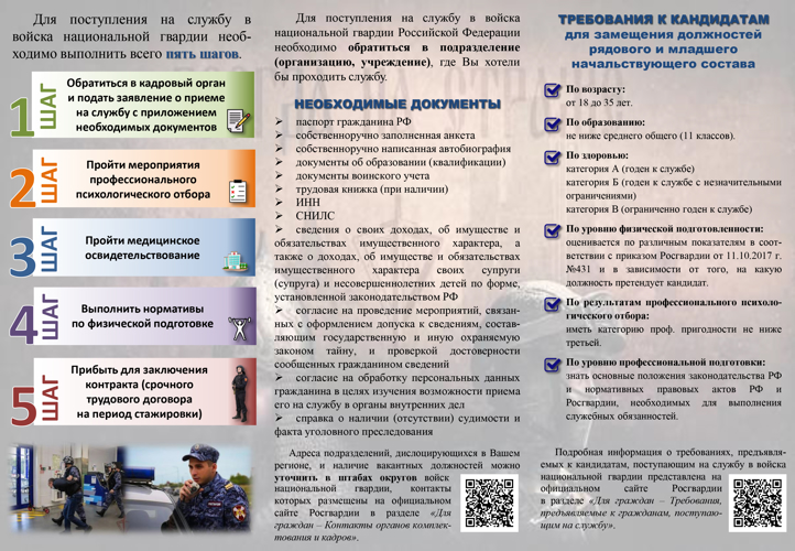 Росгвардия ведет набор в подразделения вневедомственной охраны
